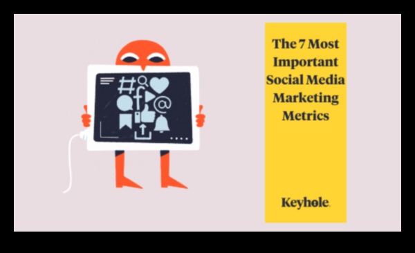 7 مقاييس وسائل التواصل الاجتماعي الأكثر أهمية للمسوقين 3 أهم 7 مقاييس لتحليلات وسائل التواصل الاجتماعي يجب أن يعرفها كل مسوق