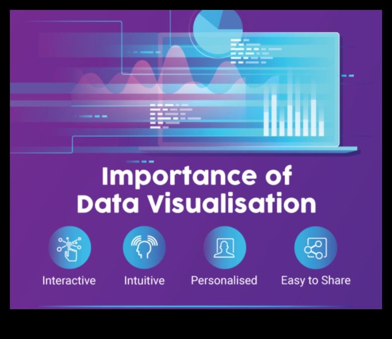 تصور البيانات: لغة تكنولوجيا المعلومات