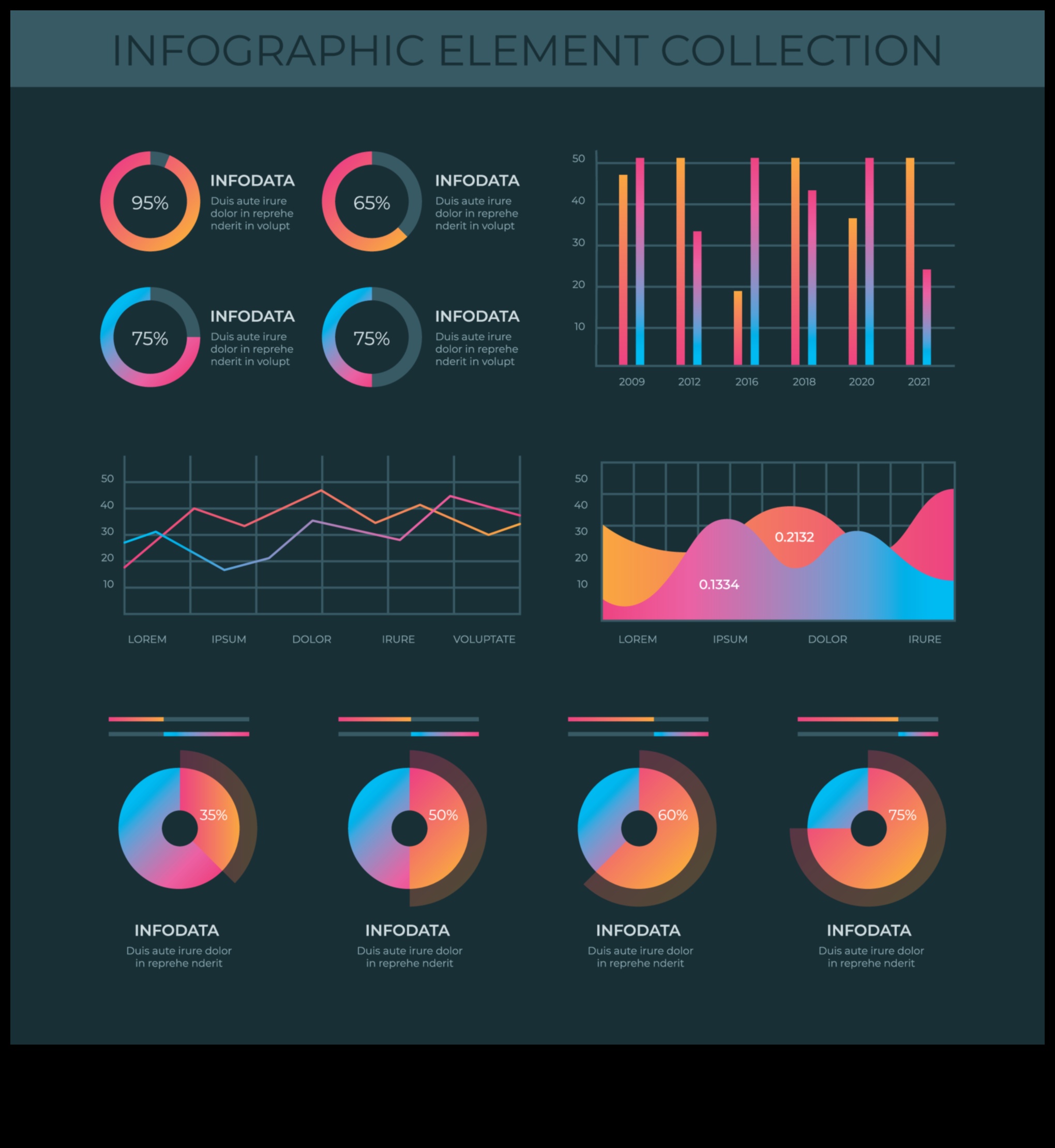 تصور البيانات: لغة تكنولوجيا المعلومات
