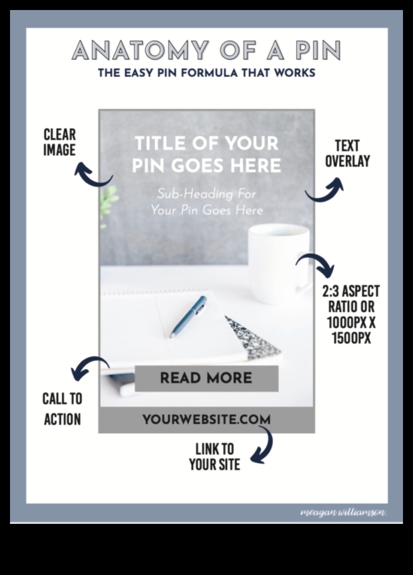 الدبابيس والتحويلات: بناء العلاقات على موقع Pinterest