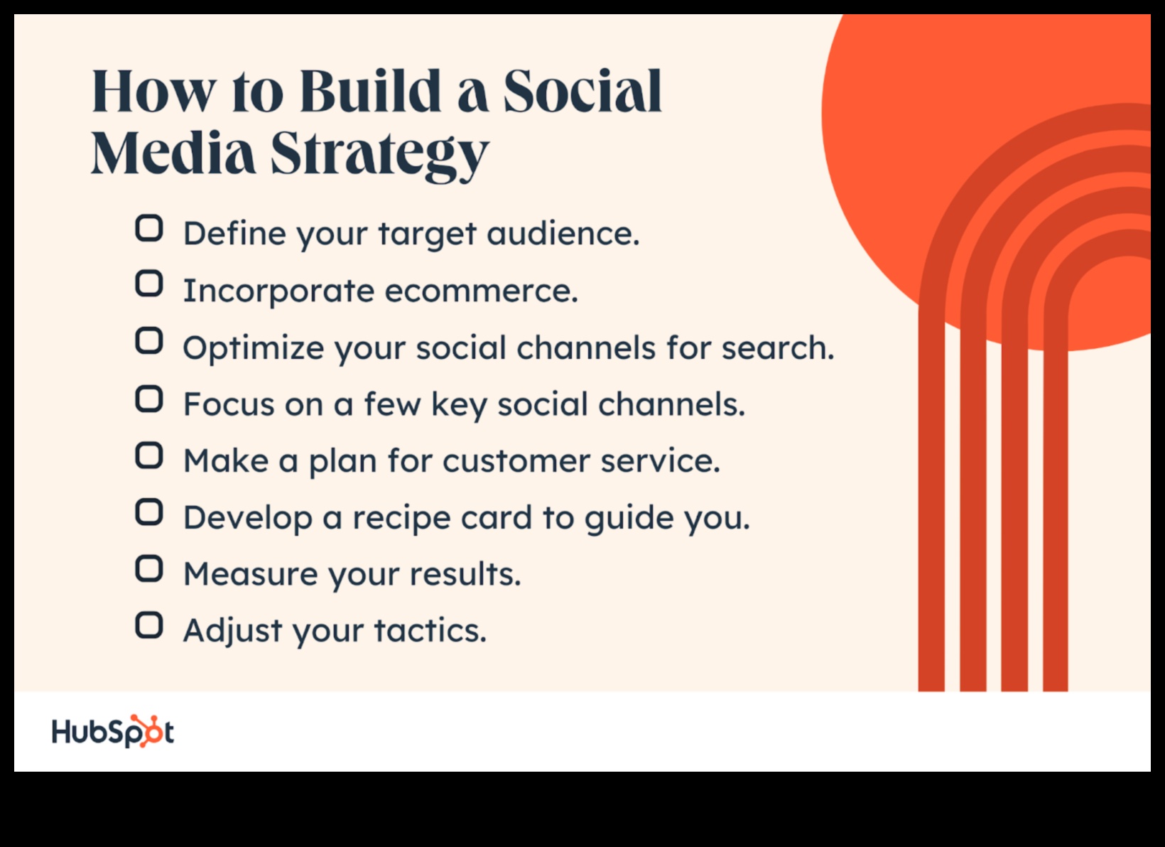 إتقان المسرح الرقمي: عرض العلامات التجارية في وسائل التواصل الاجتماعي