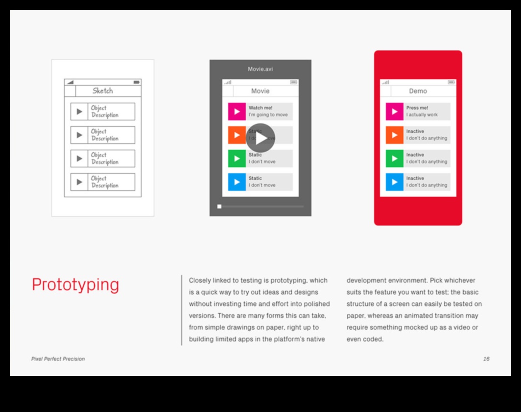 بكسل مثالي: تحقيق الدقة في حلول إنترنت الأشياء