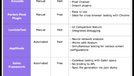 بكسل مثالي: تحقيق الدقة في حلول إنترنت الأشياء
