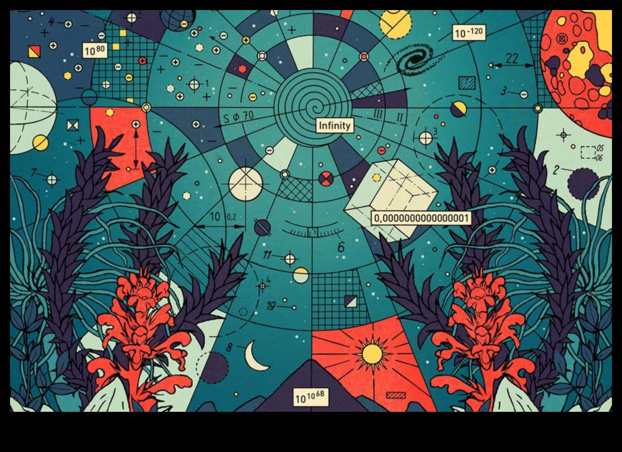 أبعاد التزييف: حقائق الفضاء الكوني المحيرة للعقل