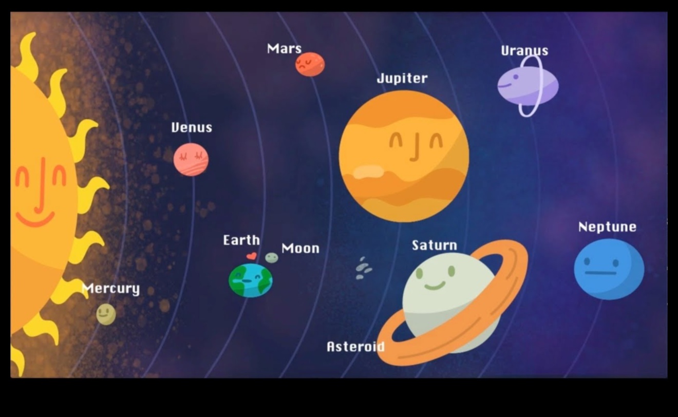التهويدات القمرية: أصوات مهدئة مستوحاة من جمال الكواكب