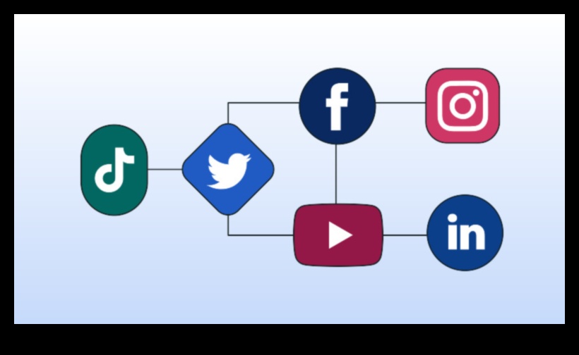 التنقل في الروايات الخوارزمية: استراتيجيات الترويج الفعال
