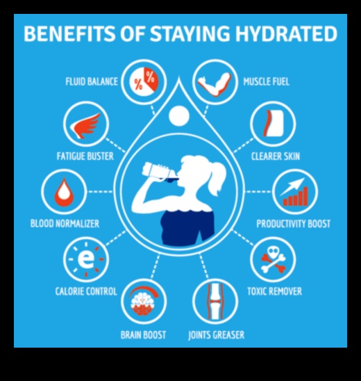 تنشيط حياتك: الاستفادة من فوائد الترطيب المناسب