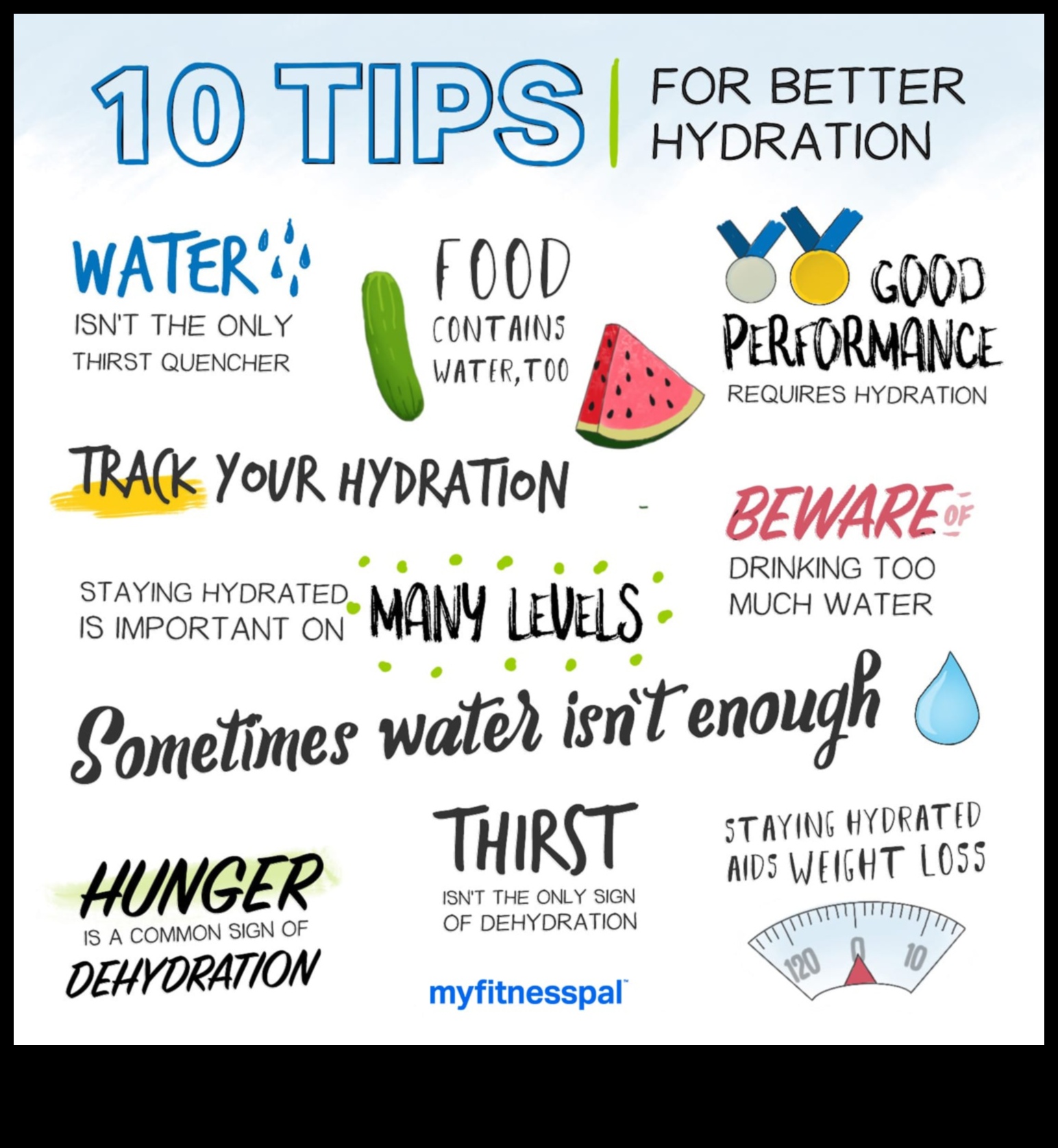 تنشيط حياتك: الاستفادة من فوائد الترطيب المناسب