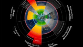 ما وراء الحدود الخضراء: طبقات من الإمكانية في التكنولوجيا المستدامة