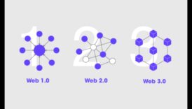 العوالم المتصلة: استكشاف مشهد الويب 2.0