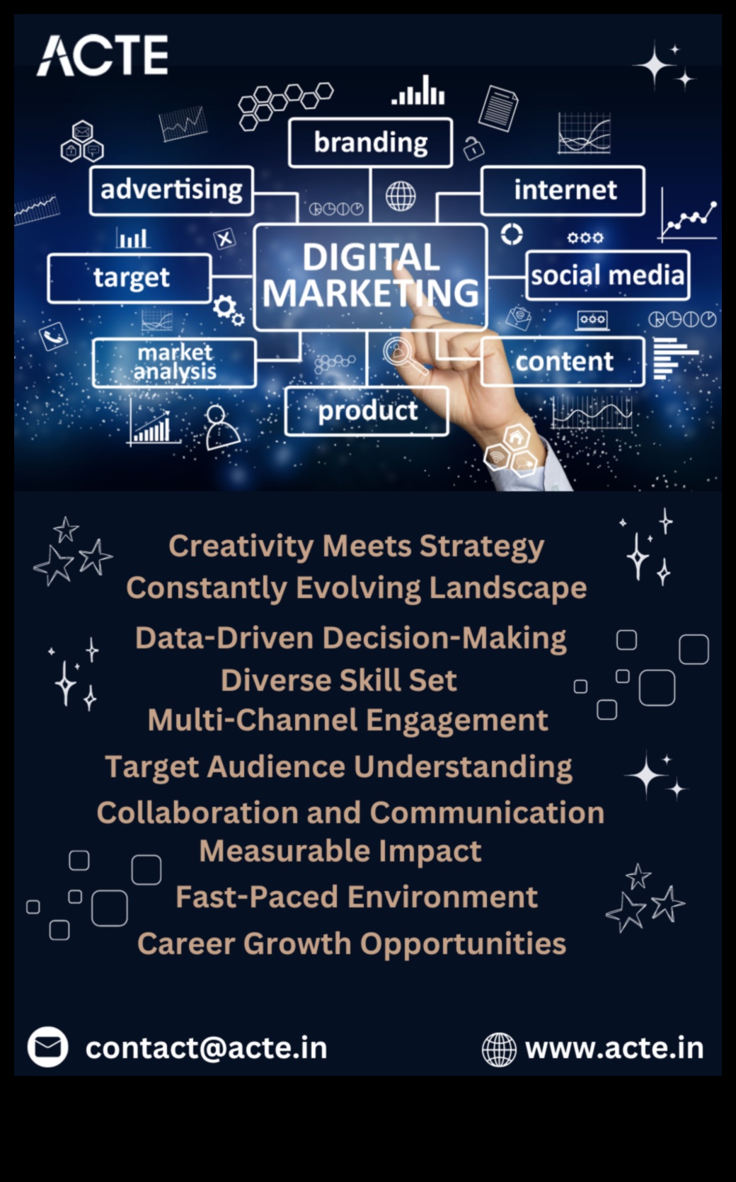 ديناميكيات التأثير كيفية التنقل في مجال الترويج الرقمي 2 ديناميكيات التأثير: التنقل في مجال الترويج الرقمي