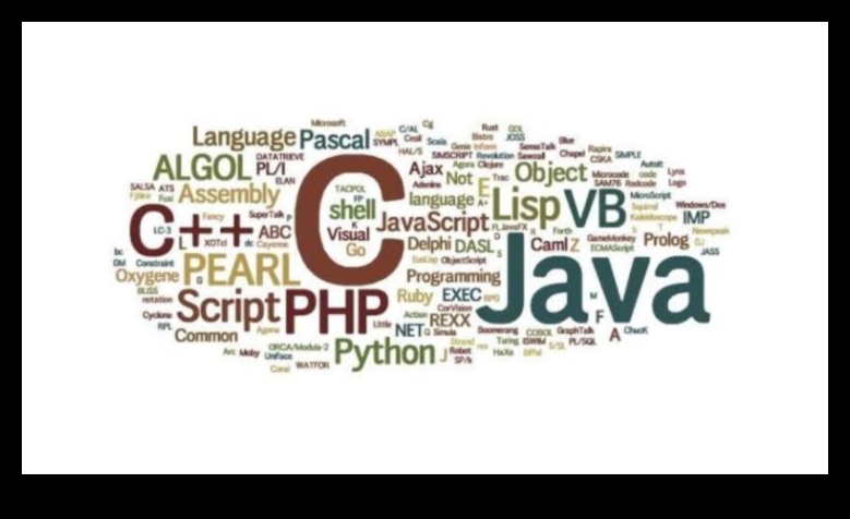 الترميز الإبداعي: ​​لغة الفن البصري في الحوسبة السحابية