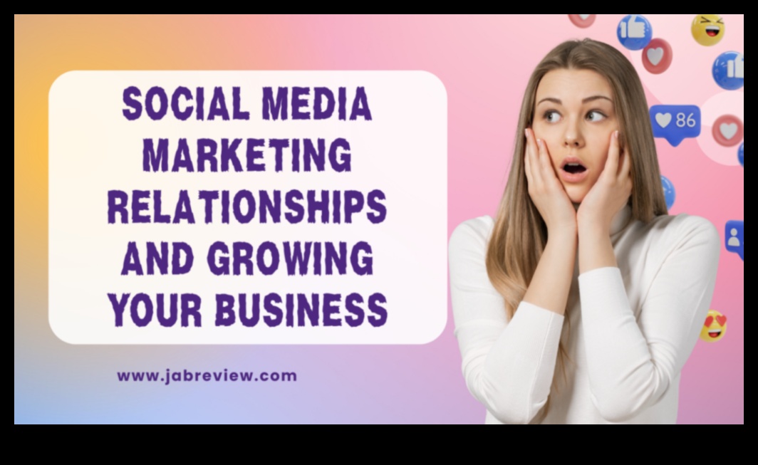 فن وسائل التواصل الاجتماعي: بناء العلامات التجارية في العصر الرقمي