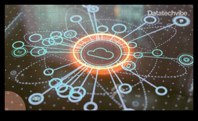 الكشف عن الاتصال: فن الاستكشاف السحابي المتطور