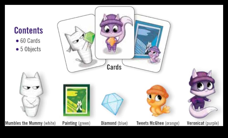 كبر القطط: ألعاب ممتعة تتمحور حول القطط للعب معًا