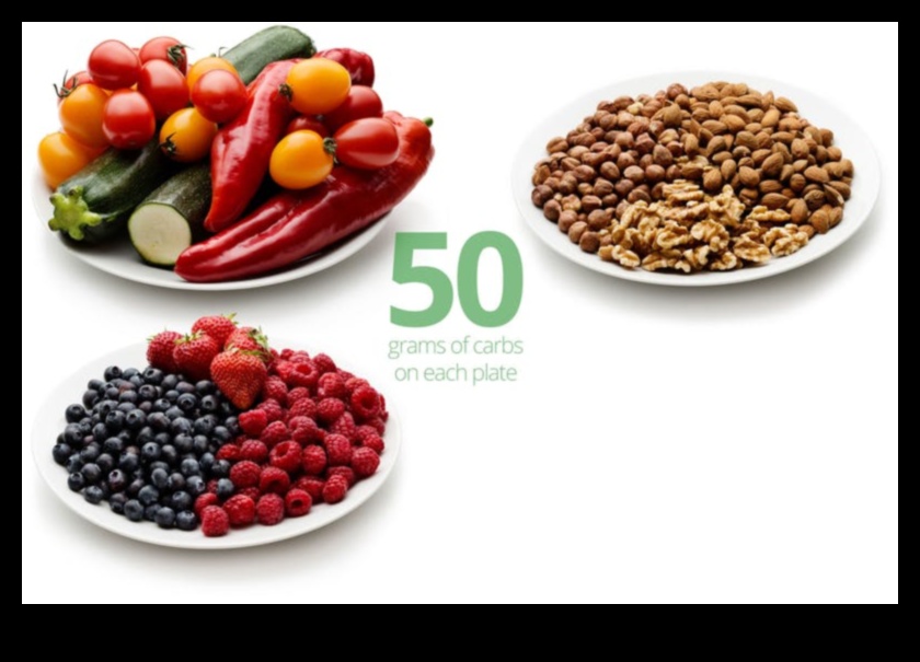 لغز الكربوهيدرات إزالة الغموض عن الأساسيات: دليل لفهم العلاقة المعقدة بين الكربوهيدرات وصحتك 2 لغز الكربوهيدرات: إزالة الغموض عن الأساسيات