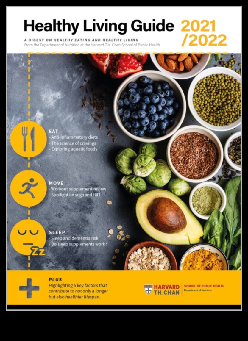 التغذية المتوازنة، الحياة المتوازنة: الحكمة الغذائية للجميع