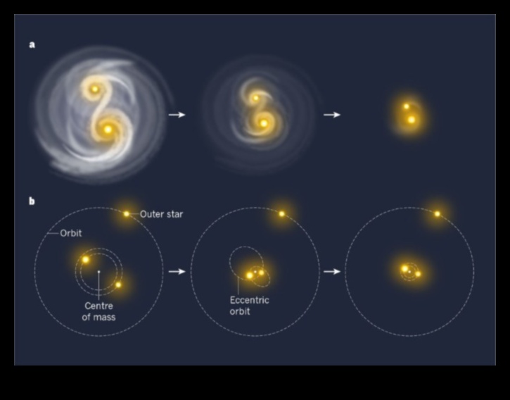 الأشقاء النجميون: نظرة حميمة على كواكب نظامنا الشمسي
