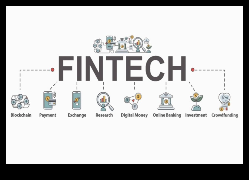العجائب الرقمية: تحويل الأفكار إلى واقع التكنولوجيا المالية